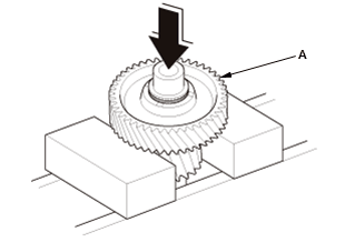 Continuously Variable Transmission (CVT) - Testing & Troubleshooting